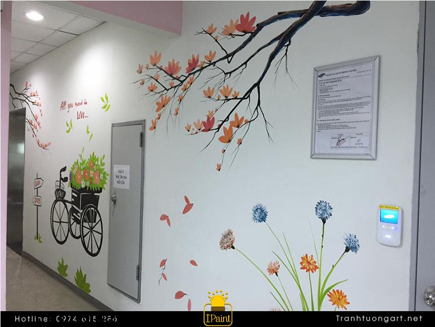 Trang Trí văn phòng, nhà ở bằng tranh điểm